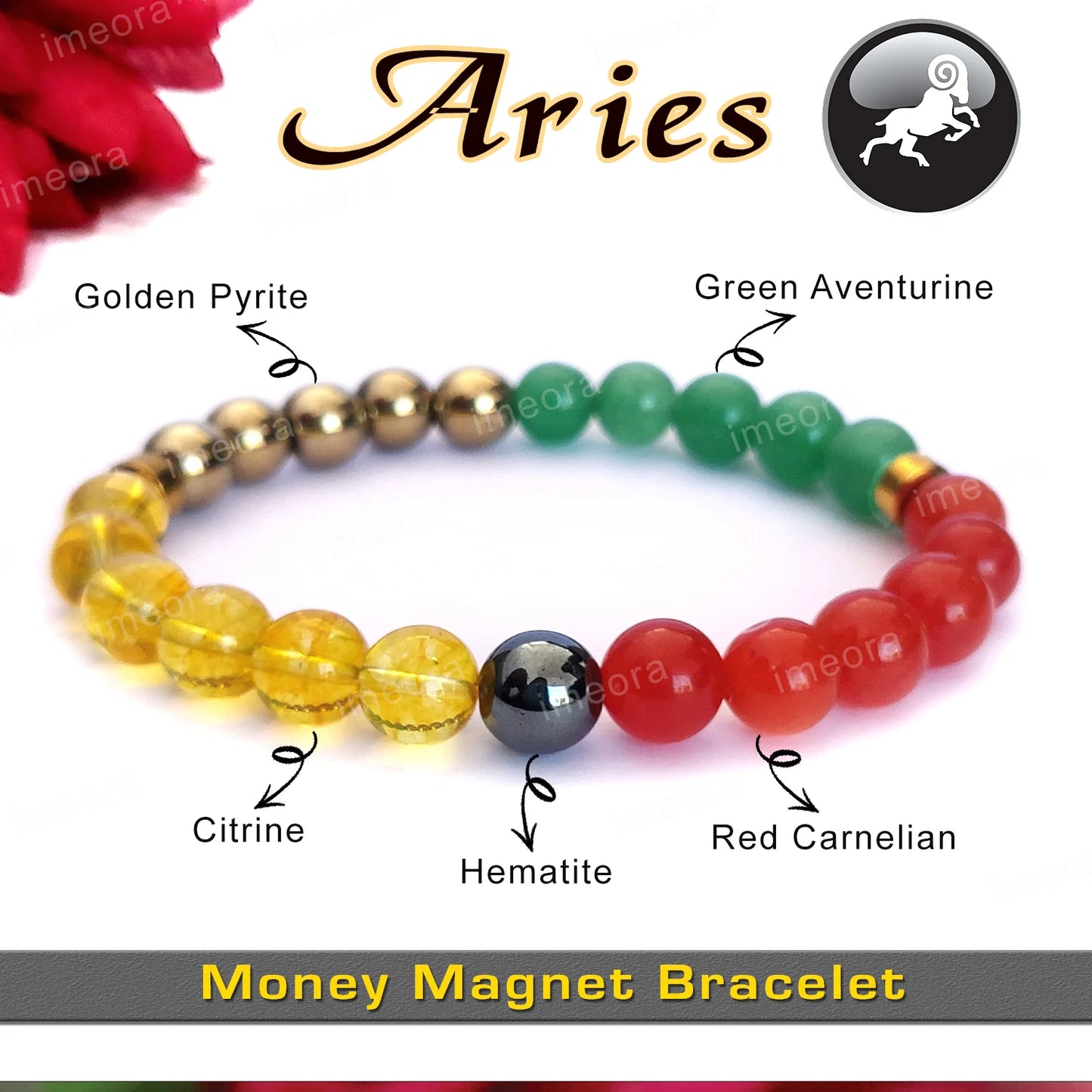 Zodiac Healing Crystal Bracelets – 12 Horoscope Signs