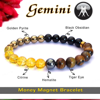 Zodiac Healing Crystal Bracelets – 12 Horoscope Signs