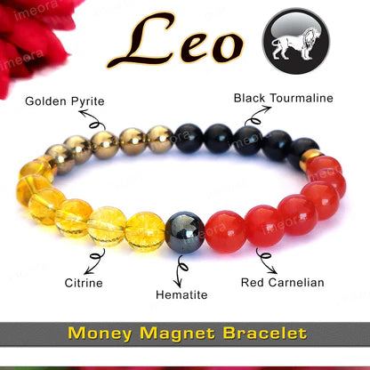 Zodiac Healing Crystal Bracelets – 12 Horoscope Signs