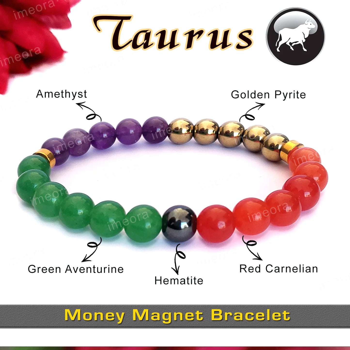 Zodiac Healing Crystal Bracelets – 12 Horoscope Signs