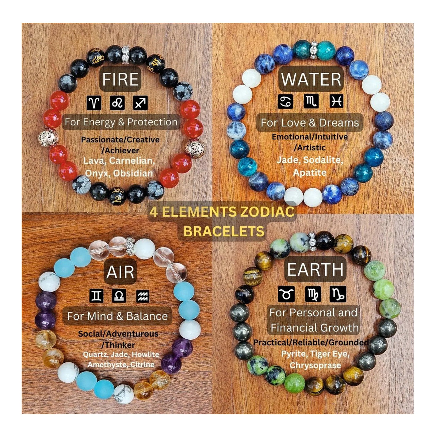 Zodiac Healing Crystal Bracelets – 12 Horoscope Signs